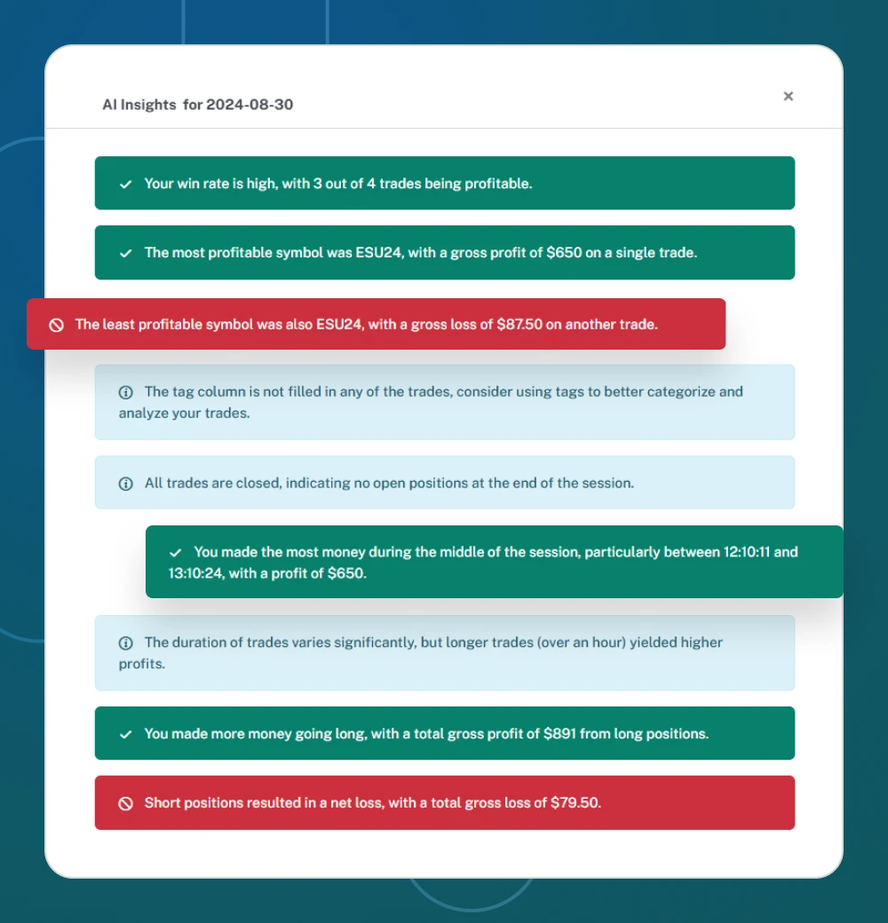 ai insights