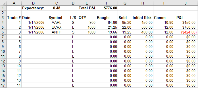 trading-journal-excel-template