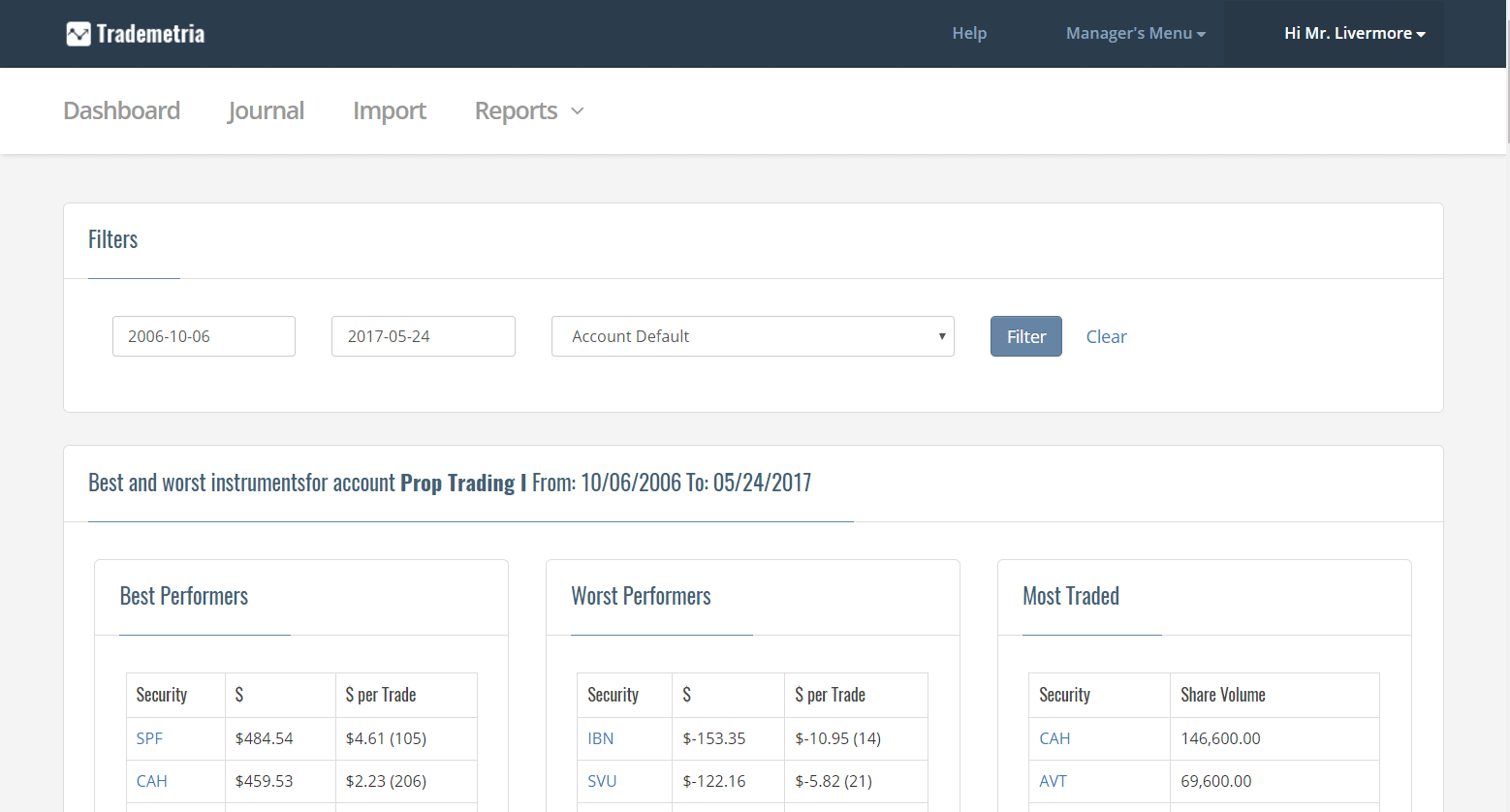pnl tracking