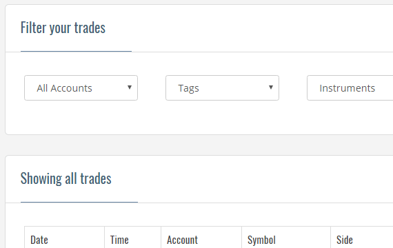 Trading View and Search